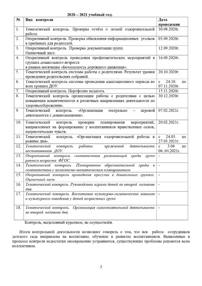 Годовой план работы МБДОУ Великооктябрьский детский сад "Белочка" на 2021-2022 уч. год.
